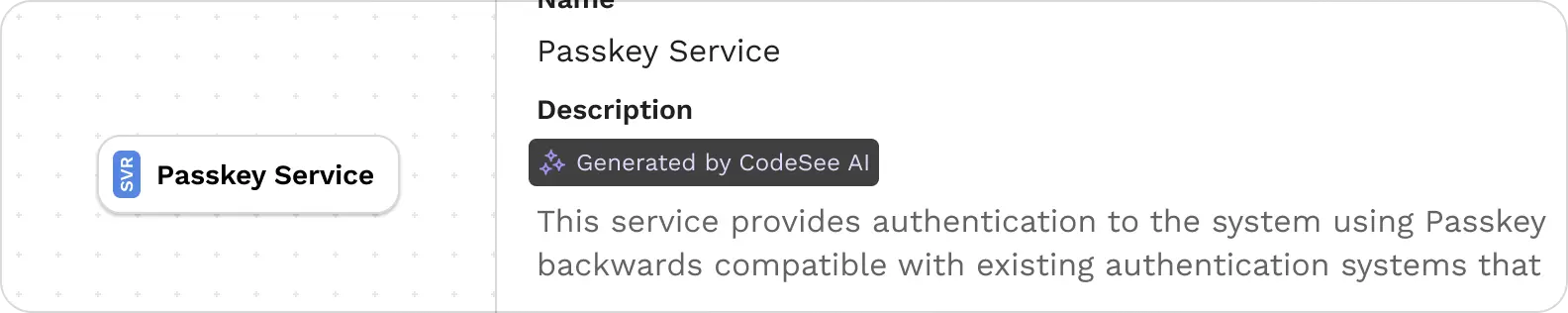 CodeSee AI - self documenting